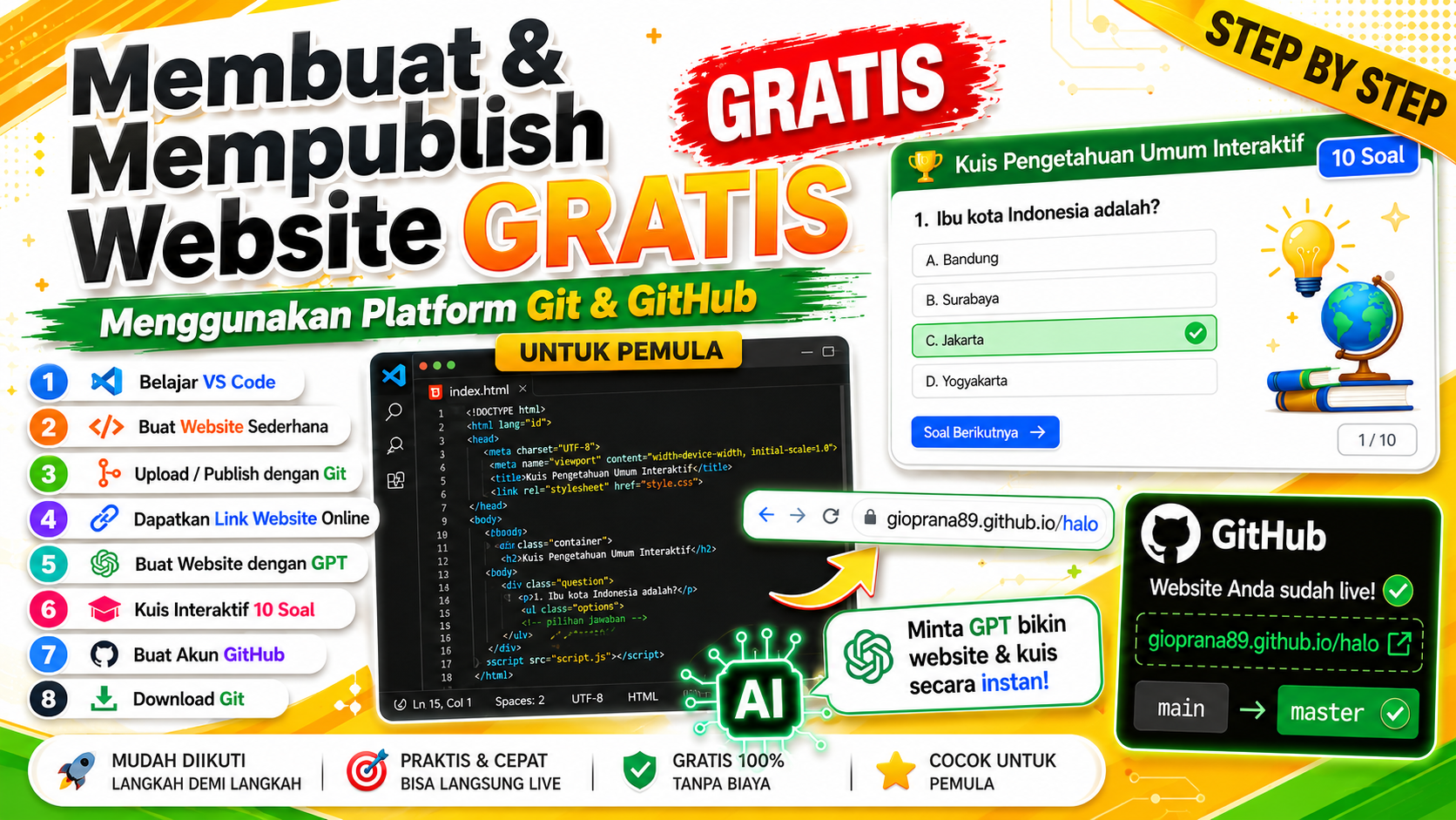 Menggunakan Platform Git dan GitHub untuk Membuat dan Mempublish Website secara GRATIS